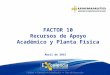 Presentación factor 10   recursos de apoyo académico y planta física