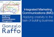 Integrated Marketing Communications -  Creativity for Business