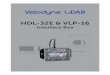 Velodyne VLP-16 and HDL-32 Interface Box