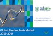Global Biostimulants Market 2015-2019