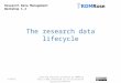 RDMRose 1.4 The research data lifecycle