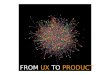 From UX to Product
