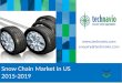 Snow Chain Market in US 2015-2019