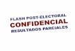 Monitor pais   octubre 2012 - flash post electoral (24-10-2012)