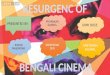 Resurgence of bengali Cinema
