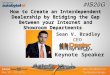 IS20G New York Sean V. Bradley Day 1 How to Create an Interdependent Dealership
