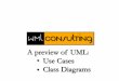 UML Use Case & Class Diagrams (College 2003)