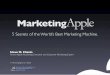 Marketing apple e_book 2.27MB)