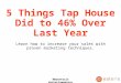[Eateria webinar] 5 things tap house grill did to grow 46 percent over last year
