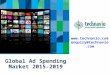 Global Ad Spending Market 2015-2019
