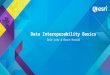 Data Interoperability Basics - Esri UC 2015