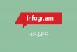 HRPR CAMP _ Доклад Ники Алексеевой _ Infogram