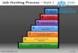 Job hunting strategy design 1 powerpoint presentation slides
