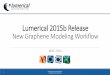 Lumerical 2015b Release: New Graphene Modeling Workflow
