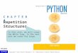 Python Chapter 04 While Loop Notes