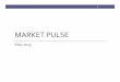 Market Pulse Survey, May 2015