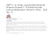 NFL's Top Quarterback Franchises - Historical Countdown From No. 32 to 1. 32 to 1