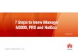 7 Steps to Know IManager M2000 PRS and NetEco V1!0!20111126