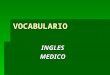 Vocabulario Inglés Medico