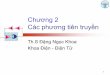 Chuong 2 Cac Phuong Tien Truyen