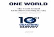 2015 Executive Coaching Survey Public-Report