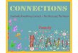 Connections - Poems by Manu Arcot