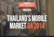 For Thailand Telcos Spread