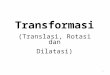 Presentasi Matematika Kelas Xii Transformasi Translasi Rotasi Dilatasi