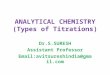 Types of Titrations