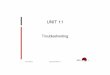Unit11 (Troubleshooting)