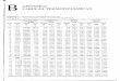 Tabelas Termodinamicas (1).pdf