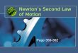 Newtons 2nd Law