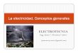 La Electricidad - Conceptos Generales (Parte 1)