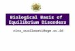 Biological Basis of Equilibrium disorders block 18 2011.ppsx