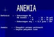Anemia - Dr.andy