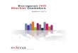 2011 EU IVD Market Statistics Report-2