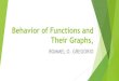 Behavior of Functions and Their Graphs