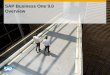 4most SAP Business One 9 0 Overview l
