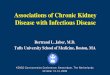 Associations of CKD With Infectious Disease - Bertrand Jaber