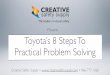 Toyotas 8 Steps to Problem Solving 131017165552 Phpapp01