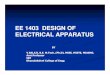 Basics of Electrical Machine Design