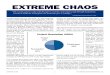 Standish Group - Extreme Chaos 2001