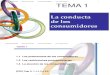 Tema1 MicroEconomia - La Conducta de Los Consumidores