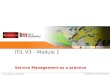ITIL V3 Module 1