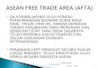 Asean Free Trade Area (Afta)