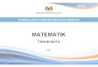 Dokumen Standard Kssr Matematik Tahun 1 sekolah kebangsaan