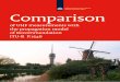 Antenna Factor _ Comparison of Uhf Propagation Measurements With the Propagation Model of Itu r p1546_v5
