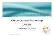 Cisco DWDM