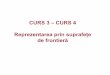 CURS3_Curbe Si Supf Parametrice2