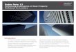 Performing Evaluations of Real Property Collateral for Lenders - Guide Note 13